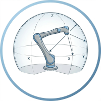 Robot Arm Reachability Map